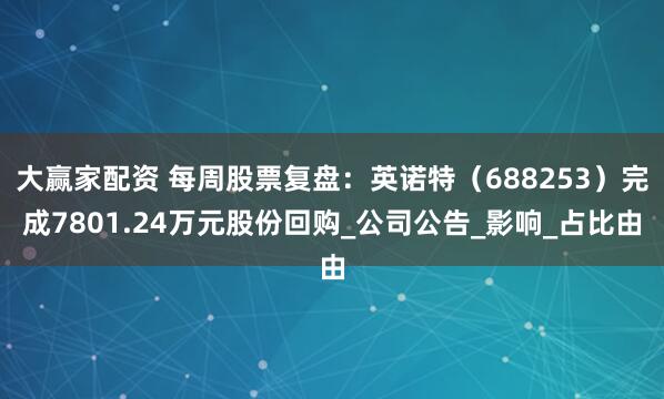大赢家配资 每周股票复盘：英诺特（688253）完成7801.24万元股份回购_公司公告_影响_占比由